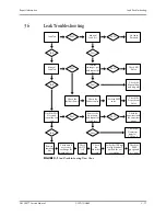 Preview for 90 page of Mindray Datascope AS 3000 Service Manual