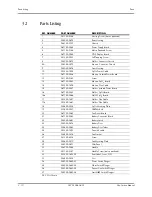 Preview for 31 page of Mindray datascope duo Service Manual