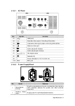 Предварительный просмотр 21 страницы Mindray DC-25 Service Manual