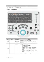 Предварительный просмотр 22 страницы Mindray DC-25 Service Manual