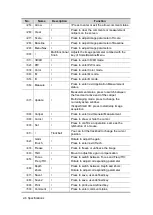 Предварительный просмотр 24 страницы Mindray DC-25 Service Manual