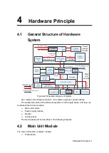 Предварительный просмотр 55 страницы Mindray DC-25 Service Manual