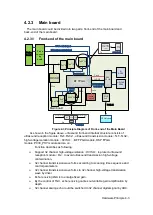 Предварительный просмотр 57 страницы Mindray DC-25 Service Manual