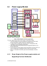 Предварительный просмотр 62 страницы Mindray DC-25 Service Manual