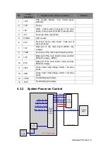 Предварительный просмотр 63 страницы Mindray DC-25 Service Manual