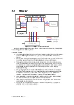 Предварительный просмотр 66 страницы Mindray DC-25 Service Manual