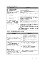 Предварительный просмотр 73 страницы Mindray DC-25 Service Manual