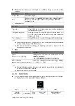 Предварительный просмотр 78 страницы Mindray DC-25 Service Manual