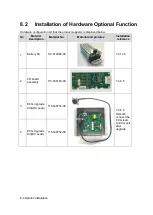 Предварительный просмотр 154 страницы Mindray DC-25 Service Manual