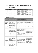 Предварительный просмотр 158 страницы Mindray DC-25 Service Manual