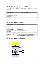 Предварительный просмотр 161 страницы Mindray DC-25 Service Manual