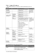 Предварительный просмотр 162 страницы Mindray DC-25 Service Manual