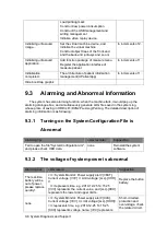 Предварительный просмотр 164 страницы Mindray DC-25 Service Manual