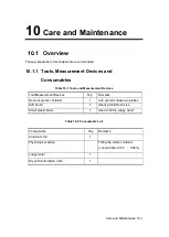 Предварительный просмотр 169 страницы Mindray DC-25 Service Manual