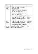 Предварительный просмотр 177 страницы Mindray DC-25 Service Manual