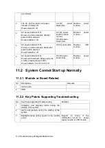 Предварительный просмотр 180 страницы Mindray DC-25 Service Manual