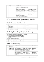 Предварительный просмотр 183 страницы Mindray DC-25 Service Manual