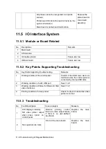 Предварительный просмотр 184 страницы Mindray DC-25 Service Manual