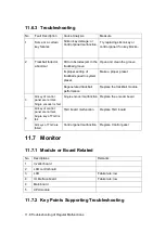 Предварительный просмотр 186 страницы Mindray DC-25 Service Manual