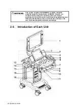 Preview for 32 page of Mindray DC-35 Operator'S Manual