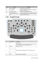 Preview for 37 page of Mindray DC-35 Operator'S Manual