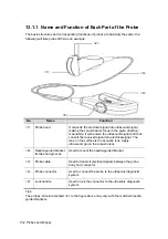 Preview for 218 page of Mindray DC-35 Operator'S Manual