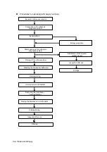 Preview for 220 page of Mindray DC-35 Operator'S Manual