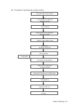 Preview for 221 page of Mindray DC-35 Operator'S Manual