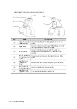 Preview for 232 page of Mindray DC-35 Operator'S Manual