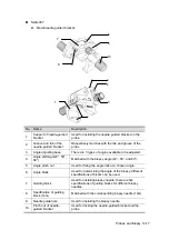 Preview for 233 page of Mindray DC-35 Operator'S Manual