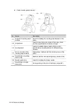 Preview for 234 page of Mindray DC-35 Operator'S Manual