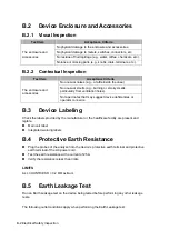 Preview for 274 page of Mindray DC-35 Operator'S Manual