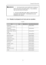 Preview for 133 page of Mindray DC-6 Service Manual