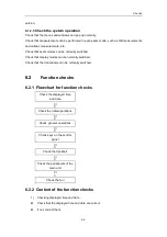 Preview for 136 page of Mindray DC-6 Service Manual