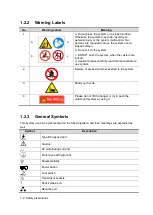 Preview for 14 page of Mindray DC-68 Service Manual