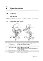 Preview for 19 page of Mindray DC-68 Service Manual