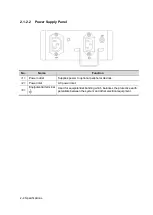 Preview for 22 page of Mindray DC-68 Service Manual