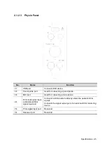 Preview for 23 page of Mindray DC-68 Service Manual