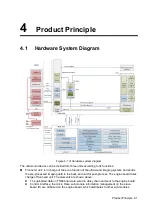 Preview for 55 page of Mindray DC-68 Service Manual