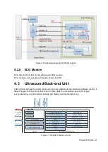 Preview for 61 page of Mindray DC-68 Service Manual