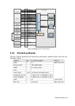 Preview for 63 page of Mindray DC-68 Service Manual