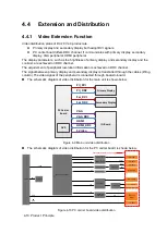 Preview for 64 page of Mindray DC-68 Service Manual