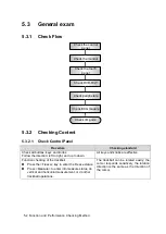 Preview for 74 page of Mindray DC-68 Service Manual