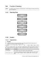 Preview for 77 page of Mindray DC-68 Service Manual