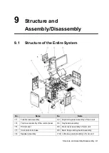 Preview for 135 page of Mindray DC-68 Service Manual