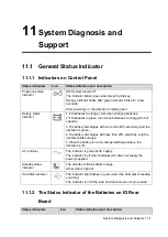 Preview for 191 page of Mindray DC-68 Service Manual