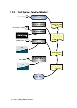 Preview for 194 page of Mindray DC-68 Service Manual