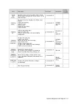 Preview for 197 page of Mindray DC-68 Service Manual