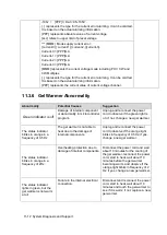 Preview for 202 page of Mindray DC-68 Service Manual