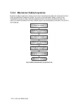 Preview for 222 page of Mindray DC-68 Service Manual